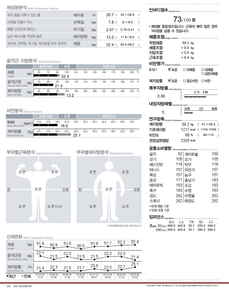 3월 운동일기
