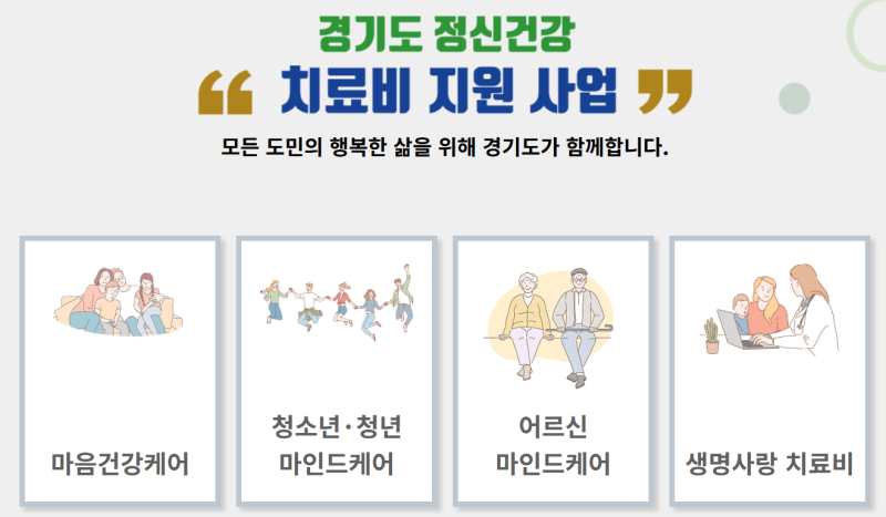 경기도 정신건강 치료비 지원 — 마음건강케어·청년마인드케어 정리