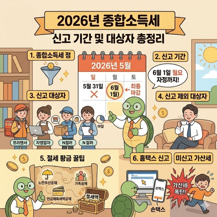 2026년 종합소득세 신고 기간 및 대상자 완벽 총정리 (프리랜서, N잡러 필독)