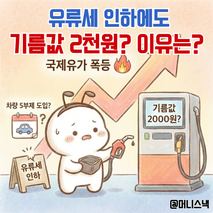 국제유가 폭등에 유류세 낮춰도 기름값 2천원? 차량 5부제 도입 예고까지?
