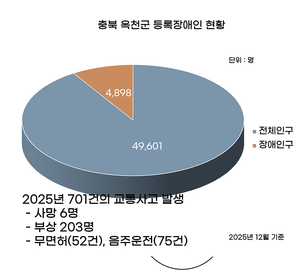 관성회관 사진 4