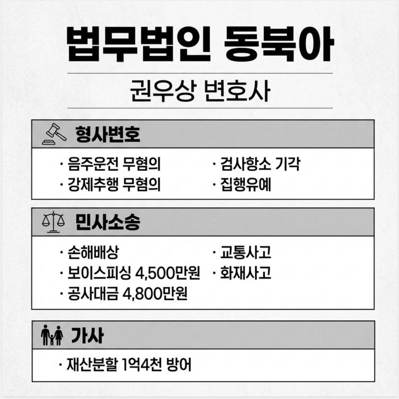 공갈 혐의, 포괄일죄란 무엇일까 관련 이미지 9