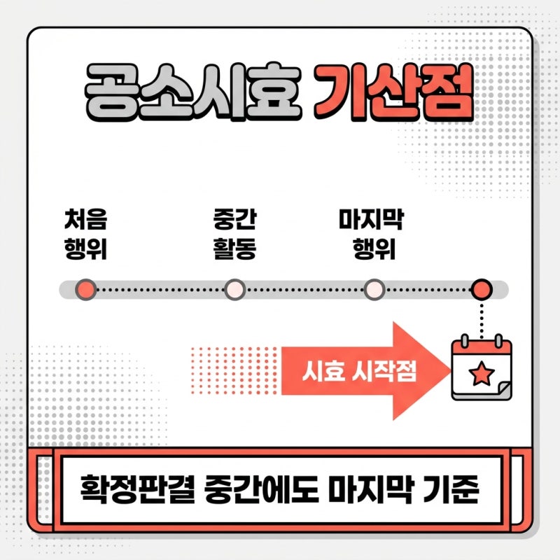 공갈 혐의, 포괄일죄란 무엇일까 관련 이미지 6