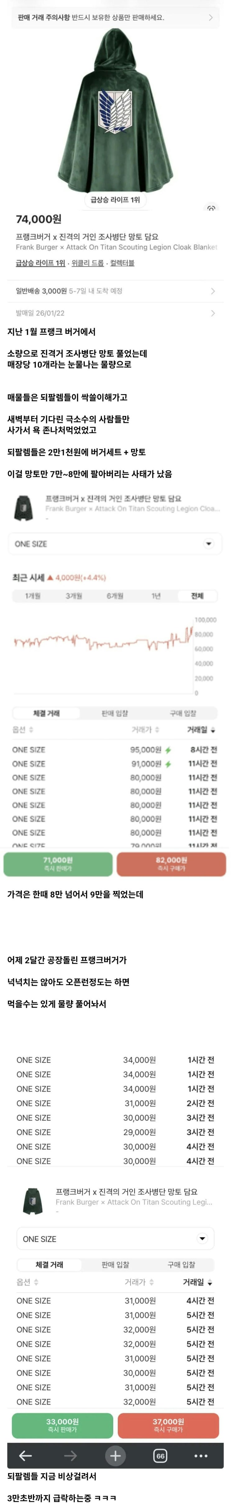  진격의거인 망토 되팔렘들 근황.jpg