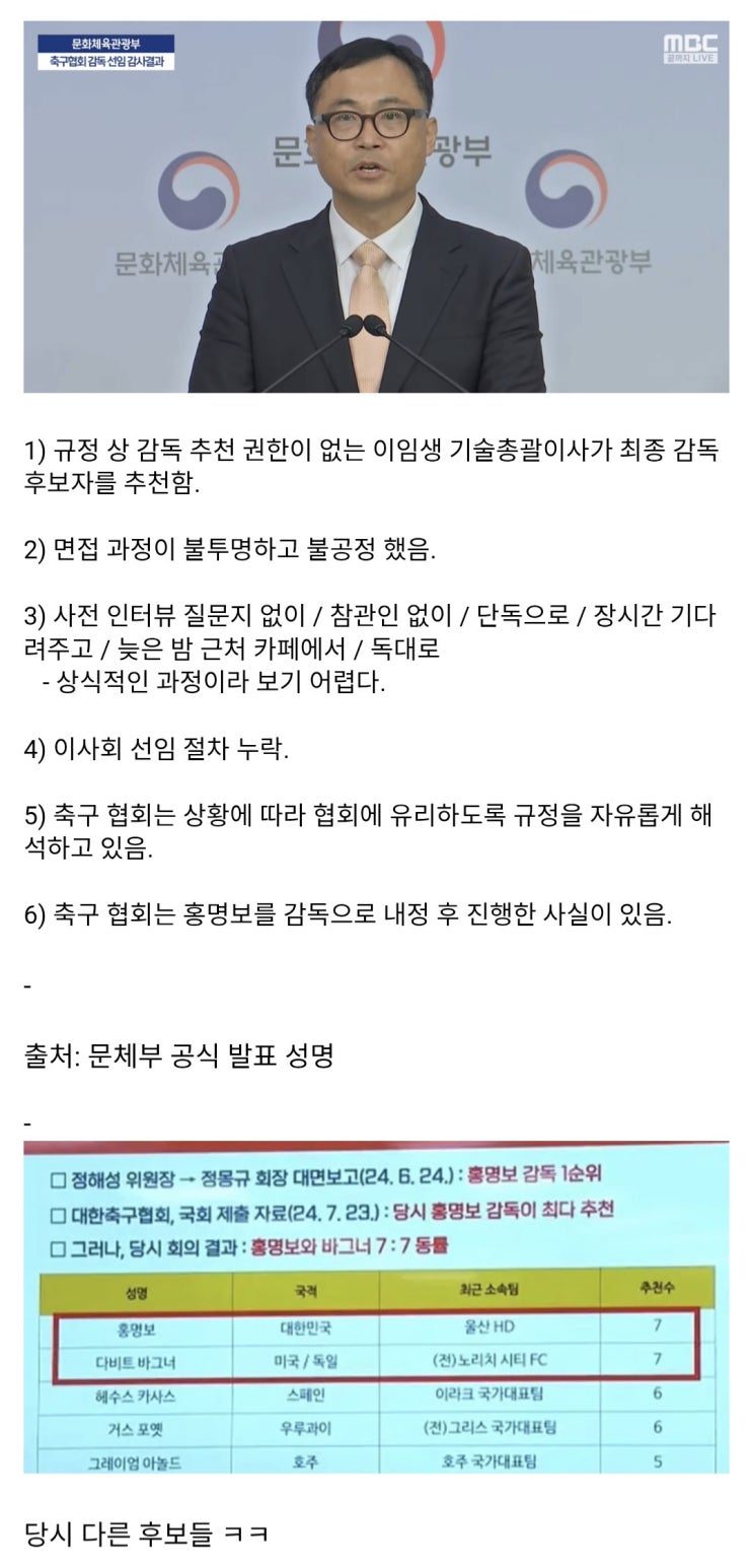  홍명보 선임 감사 결과 요약본.txt