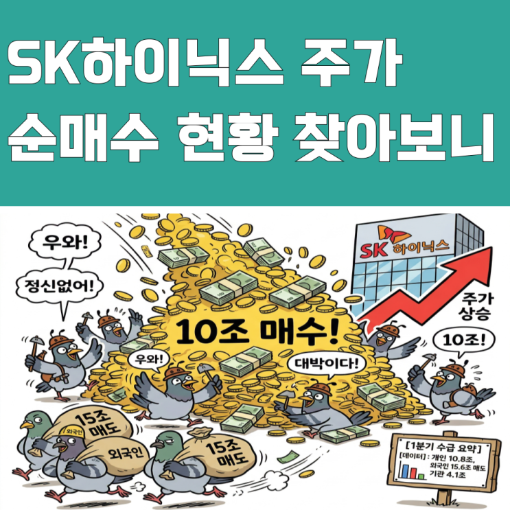  SK하이닉스 주가 "10조 태운" 순매수 현황 찾아보니