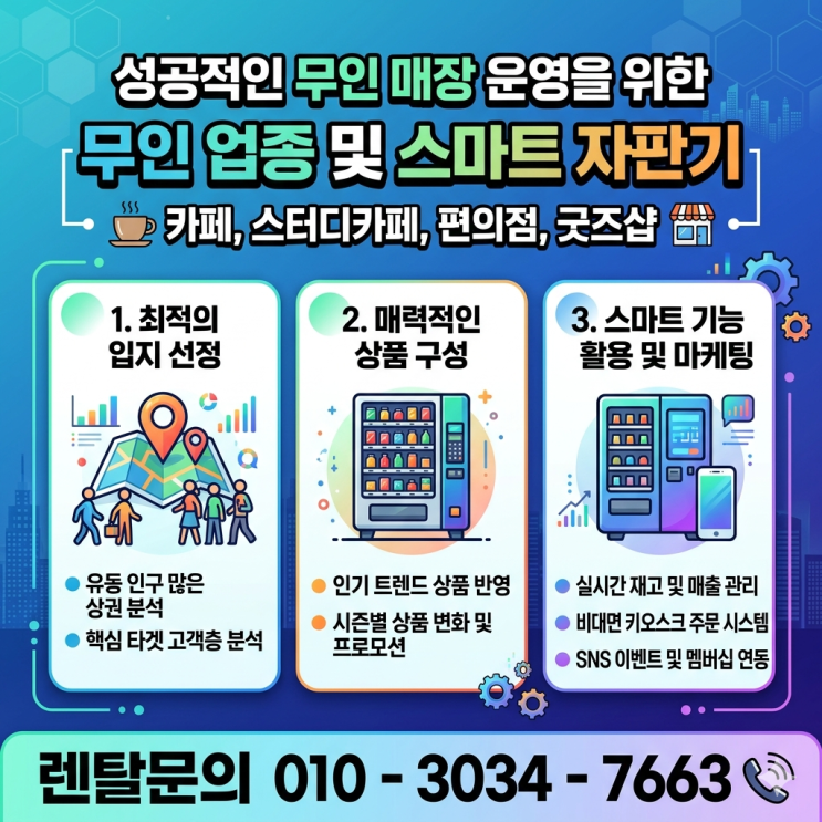  성공적인 무인 매장 운영을 위한 스마트 자판기 설치 포인트 3가지