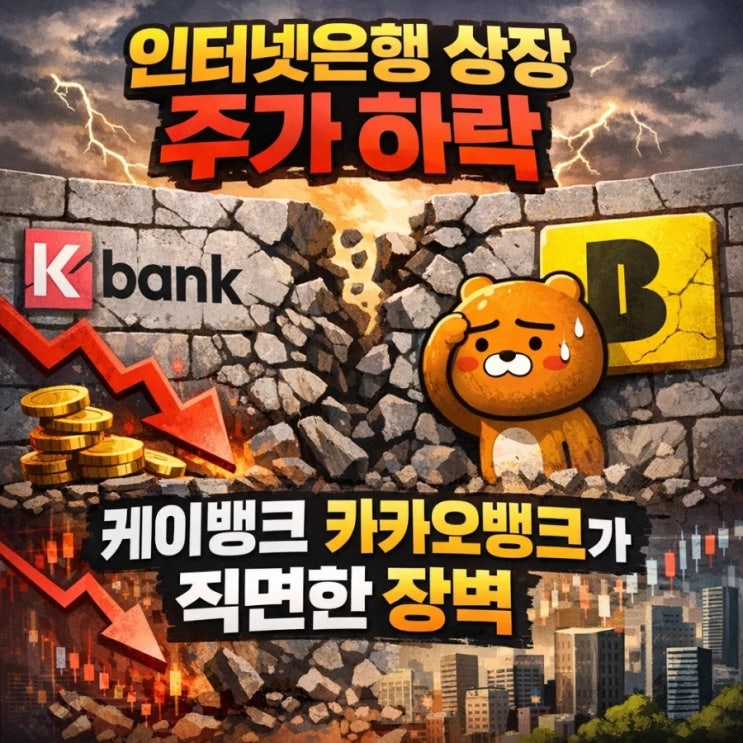  인터넷은행 상장의 주가하락, 케이뱅크와 카카오뱅크가 직면한 장벽
