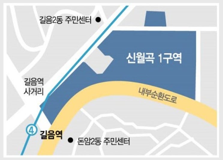  미아리텍사스 70년 만에 영구 폐쇄! 신월곡1구역 연내 착공과 성북구의 대변신