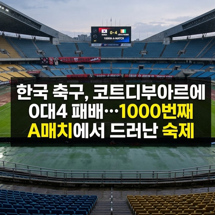 한국 축구, 코트디부아르에 0대4 패배…1000번째 A매치에서 드러난 숙제.