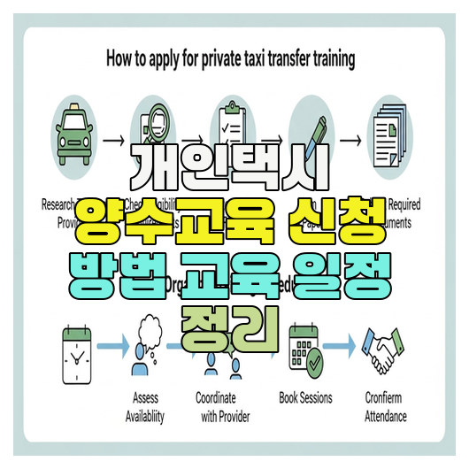  개인택시 양수교육 신청 방법 교육 일정 정리