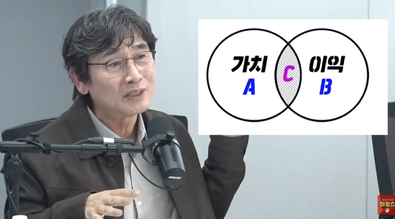 유시민의 abc 이론?