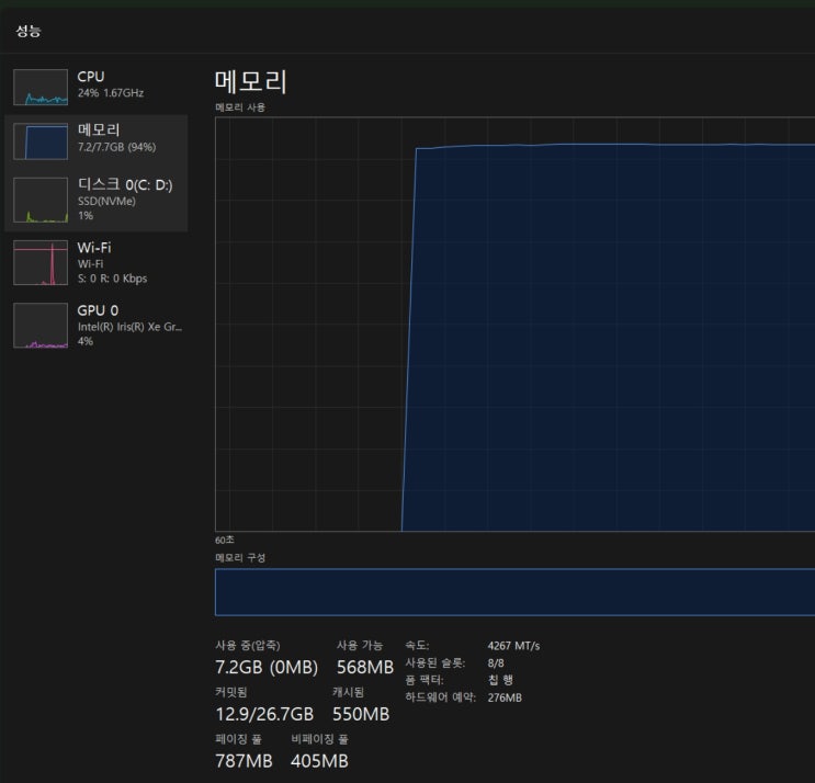 8GB 노트북 메모리 한계 — 탭 30개 실험 결과