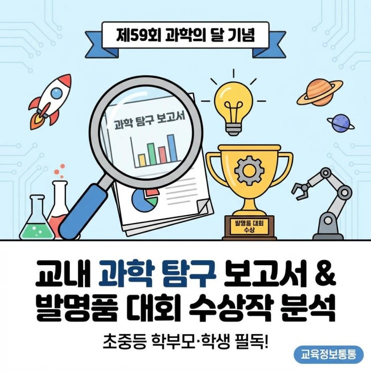  제59회 과학의 달 행사 완벽 대비: 초중등 과학 탐구 보고서 작성법 및 발명품 대회 수상작 분석
