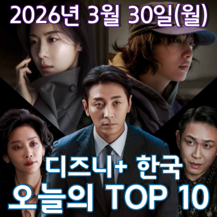  [3월 30일] 디즈니+ 한국 TOP 10 - '클라이맥스' 13일 연속 시리즈 1위