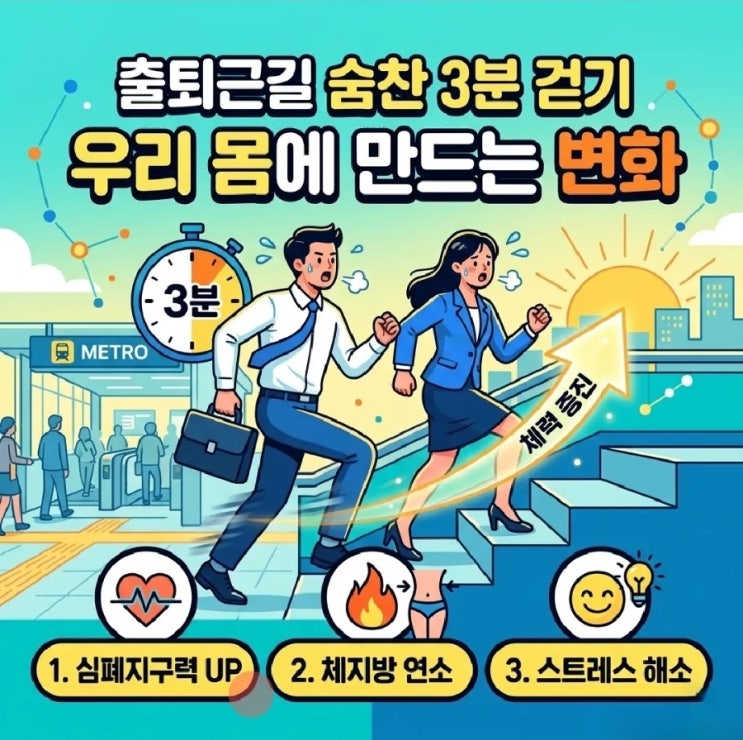  출퇴근길 숨찬 3분 걷기가 우리 몸에 만드는 변화