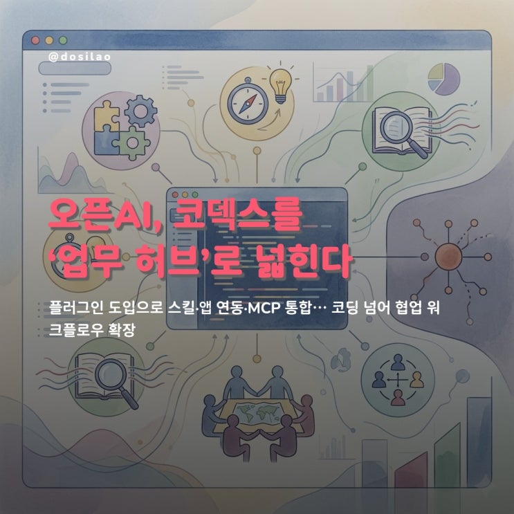  [출시 소식] 오픈AI, '코덱스'에 업무 도구 연결하는 플러그인 도입...'클로드 코워크'에 대응