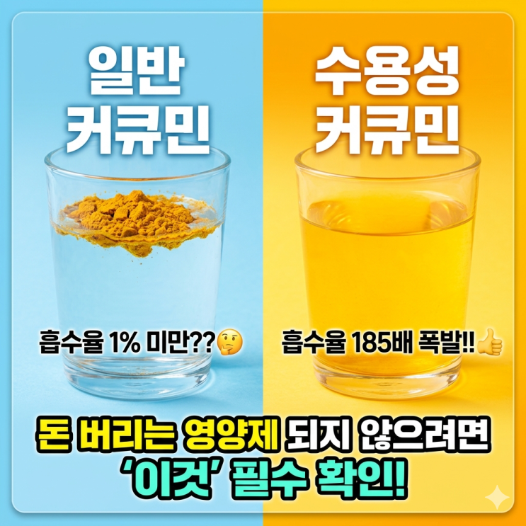  수용성 커큐민 효능, 돈 버리는 영양제 되지 않으려면 '이것' 꼭 확인하세요!