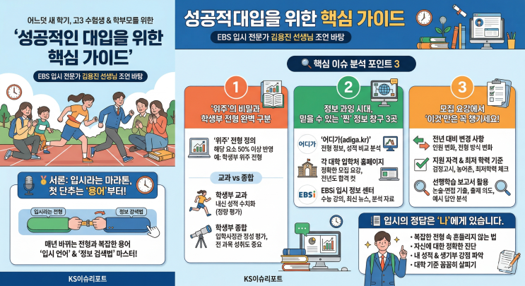  학종 vs 교과, 당신의 생기부는 안녕한가요? 합격률 높이는 데이터 분석법