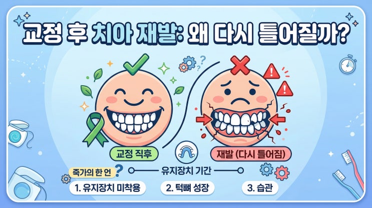  교정 후 재발 방지하는 핵심 전략! 최신 연구로 밝혀진 안정성 예측 인자들