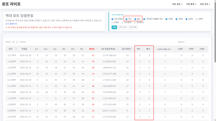  역대 로또 당첨번호 짝수 홀수 통계 자료