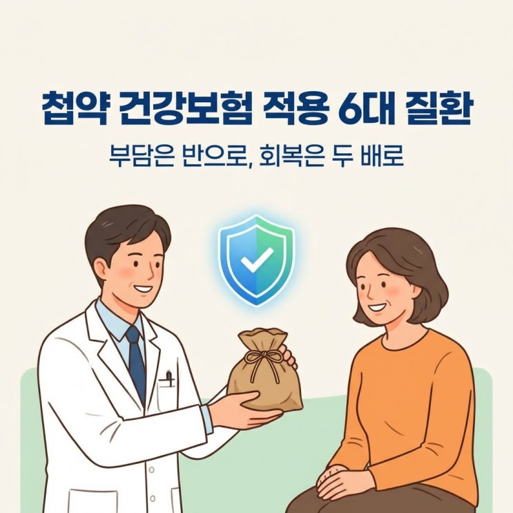  첩약 건강보험 적용 6대 질환, 양약 부작용 극복하는 맞춤 한약