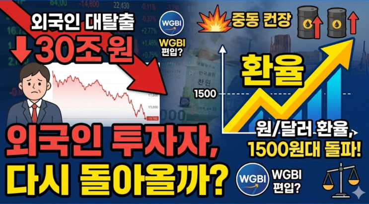  30조 이탈 후 환율이 관건? 외국인 투자자들이 다시 돌아올 조건은?