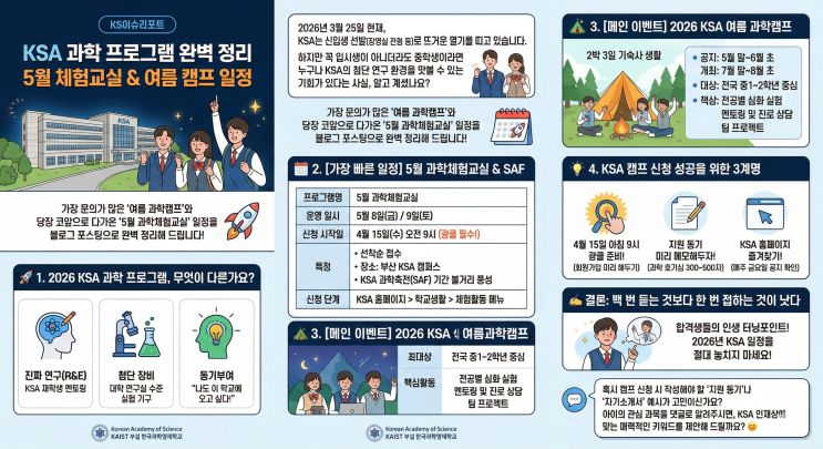  미래의 아인슈타인을 찾습니다! 2026 한국과학영재학교(KSA) 과학캠프 & 체험 일정 총정리