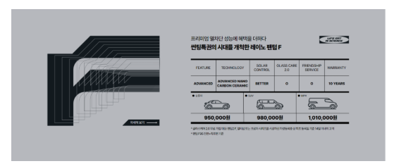 레이노 S9 F95 비교, 내 차엔 어떤 필름이 맞을까