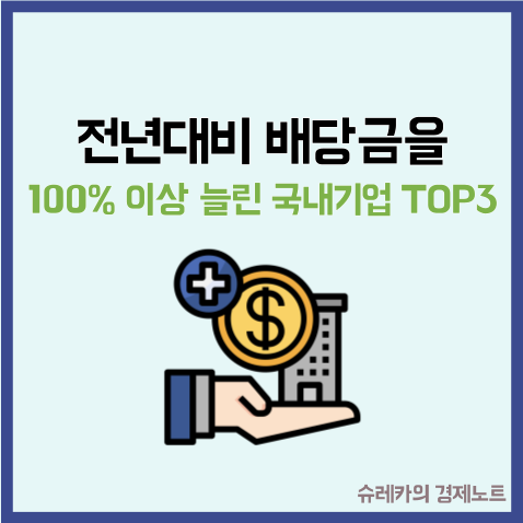  전년 대비 배당금을 100% 이상늘린 국내 기업 TOP3