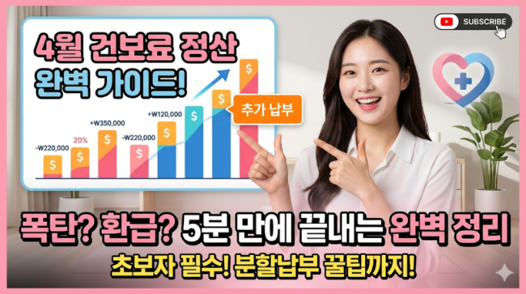  4월 건강보험료 폭탄? 정산 원인부터 환급, 분할납부까지 완벽 정리