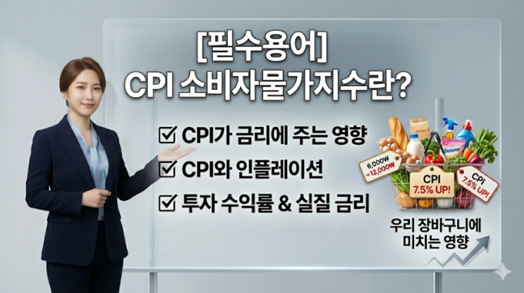  CPI 소비자물가지수란? 뜻, 계산법부터 금리와의 상관관계까지 완벽 정리!