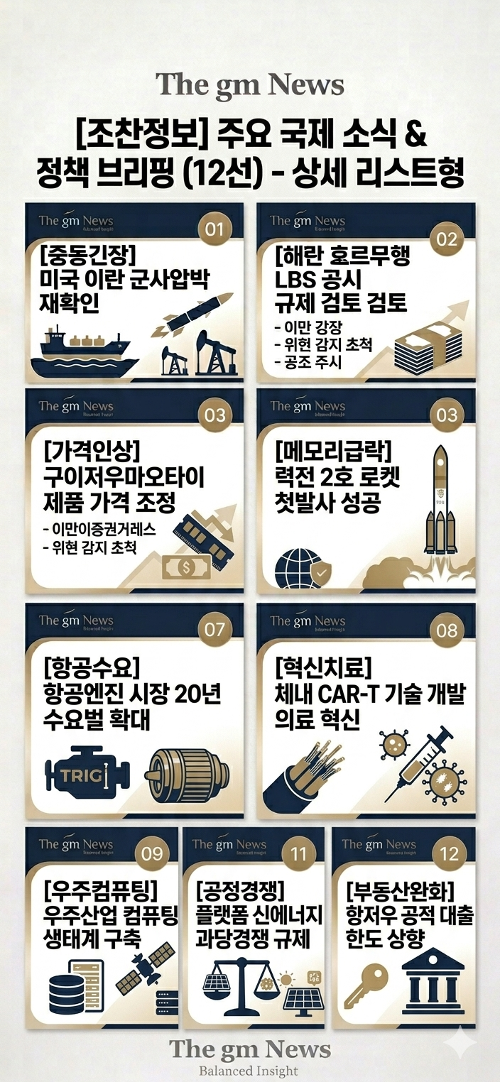  [조찬정보]중동발 유가충격과 반도체 급락, 중국 시장 온도차 확대
