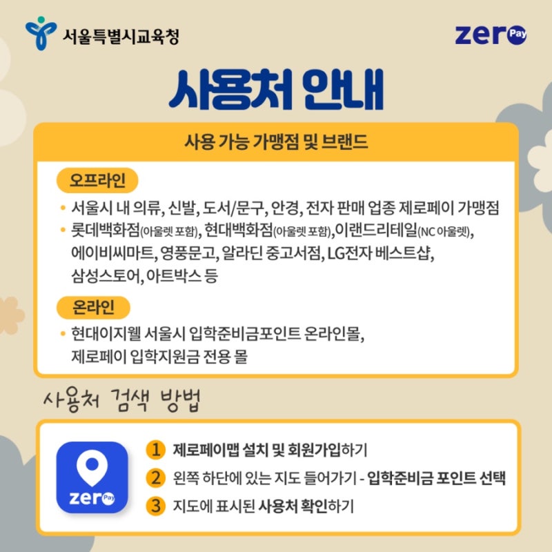 서울시 중고등학교 입학준비금 사용처 및 사용기한