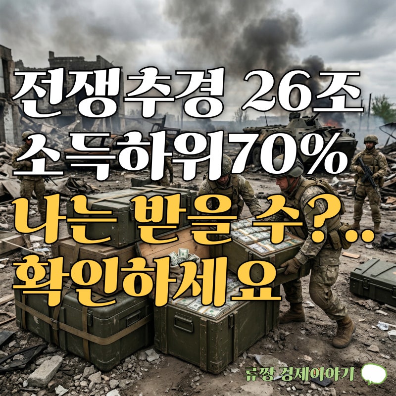26조 전쟁추경 확정 소득하위 70%에 최대 60만원 지급... 나는 받을 수 있을까?