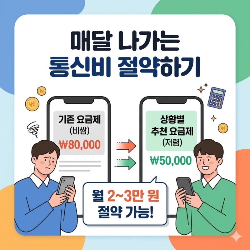 SKT 저렴한 요금제 추천 다이렉트 5G 34 vs 0청년 vs 시니어 내 상황 딱 맞는 플랜 찾기