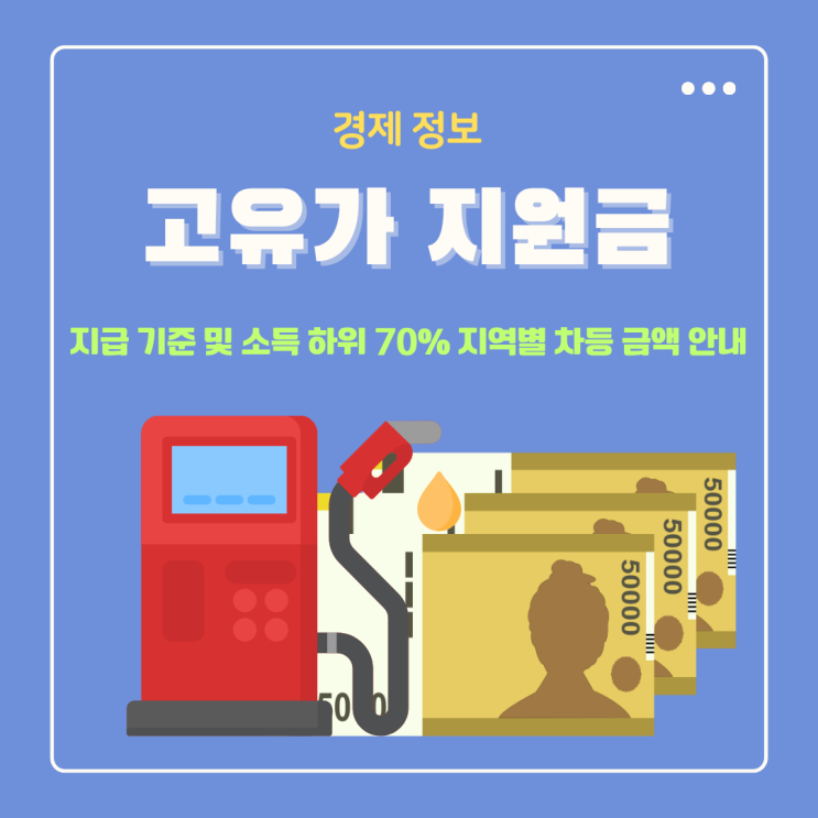  고유가 피해지원금 지급 기준 및 소득 하위 70% 지역별 차등 금액 안내
