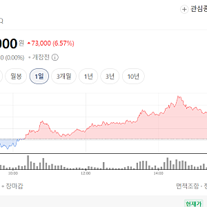 삼천당제약 주주총회 전인석 대표 모두발언, 그리고 경쟁력