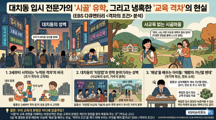  "대학 안 가도 괜찮아" 대치동 입시 전문가가 시골로 떠난 충격적 이유