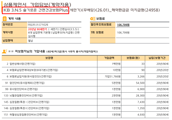 KB 슬기로운간편건강보험 비교상담 후기