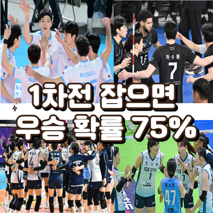  “1차전 잡으면 우승 확률 75%” 챔프전, 여기서 갈린다