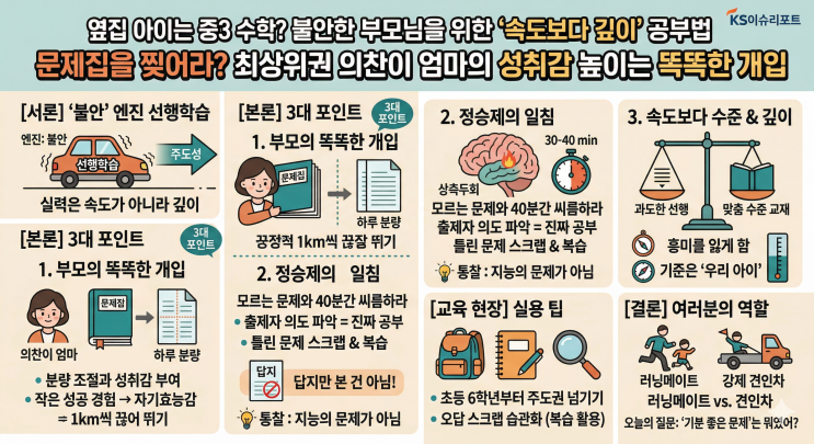  "성적은 선행이 아니라 '주도성'이 결정한다! 정승제가 말하는 공부 독립의 비밀"