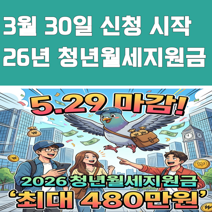 5.29 마감! 2026 청년월세지원금 '최대 480만원'