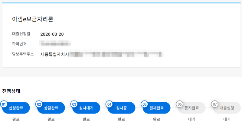 보금자리론 타임라인(~결재완료)