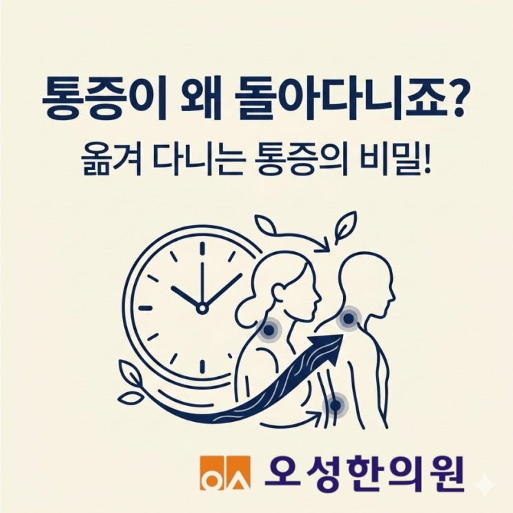  통증이 돌아다니는 이유, 파주 약침 잘놓는 오성한의원이 알려드립니다