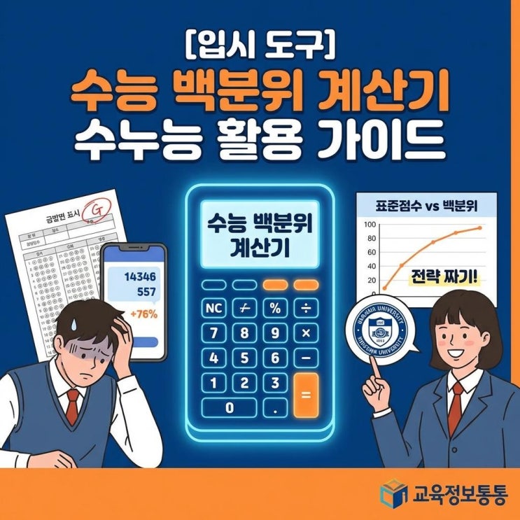 수능백분위계산기 완벽 활용 가이드: 가채점 후 표준점수 차이 파악하고 정시 전략 짜기