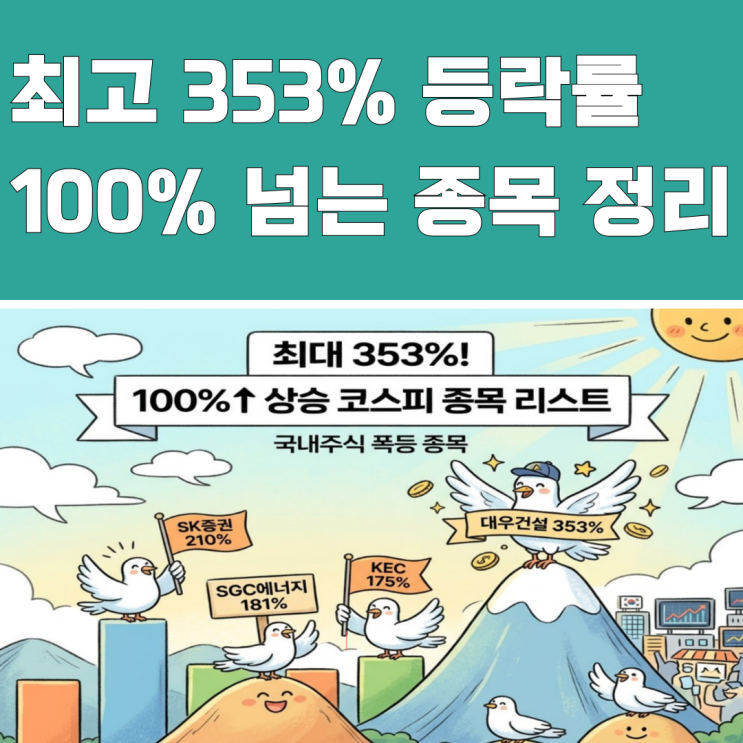  "최대 353%" 국내주식 100%이상 코스피 종목 리스트