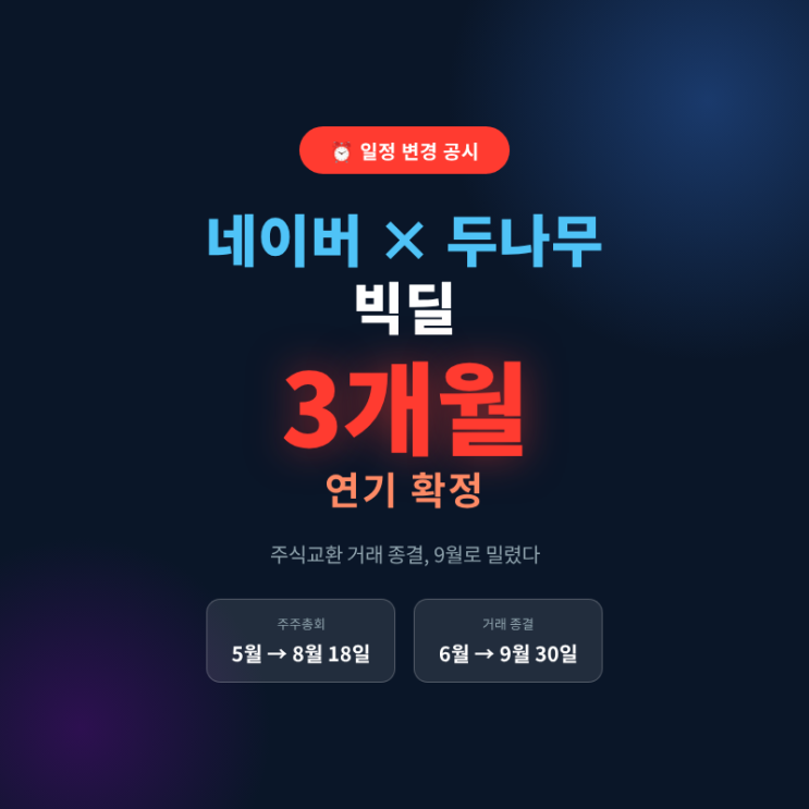 네이버·두나무 <b>주식교환</b> 3개월 <b>연기</b>: 9월 종결, 가능할까?