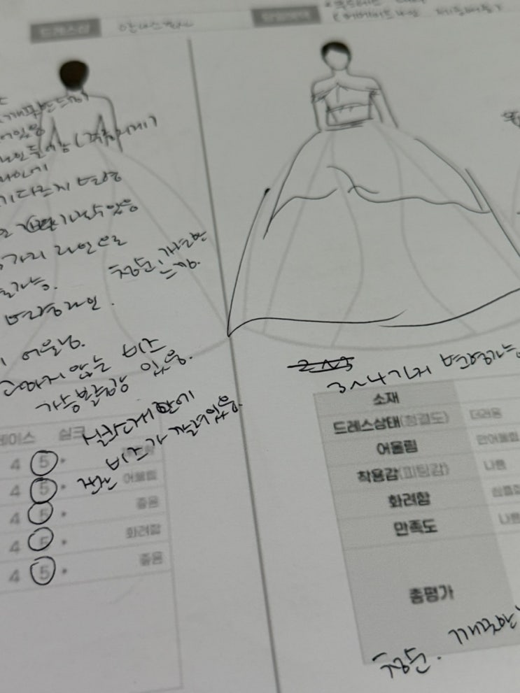  안나스포사 드레스 투어 위치 외관 주차 로비 내부 분위기 당일계약혜택 공유