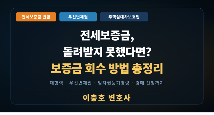  전세보증금을 돌려받지 못했다면, 어떻게 회수할 수 있을까요?